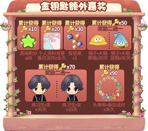 迎春日活动特辑,《推理学院》3月17日福利等你领取 迎春日活动特辑,《推理学院》3月17日福利等你领取