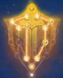 梦幻西游大唐变身卡选择 梦幻西游大唐筋脉选择 梦幻西游大唐变身卡选择 梦幻西游大唐筋脉选择