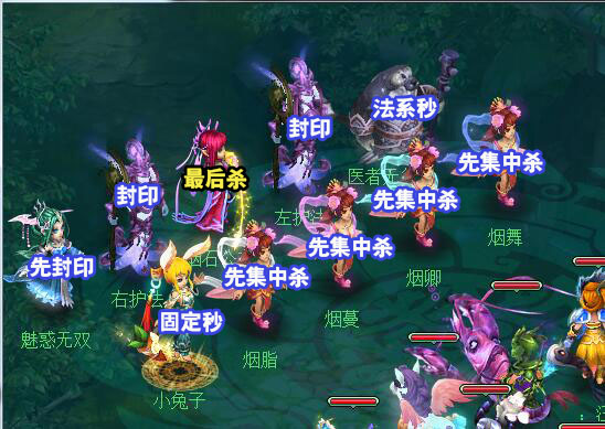 神武2洪荒战场副本怎么过 洪荒战场副本攻略介绍 神武2洪荒战场副本怎么过 洪荒战场副本攻略介绍