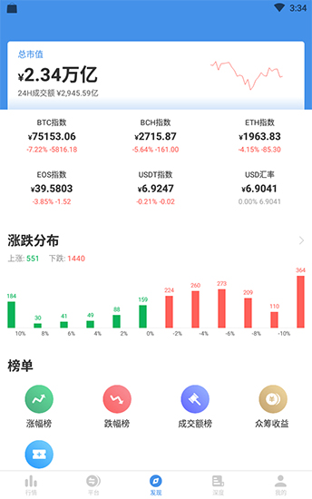 metc交易所官网app