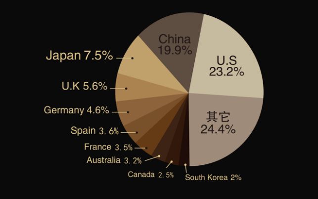 mxc交易所app最新