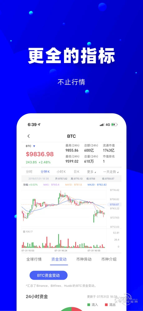 货币交易平台app官网