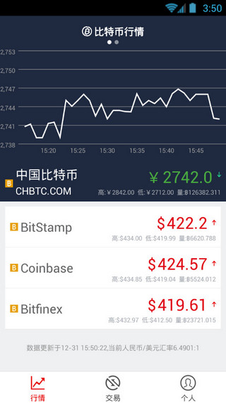 币安网