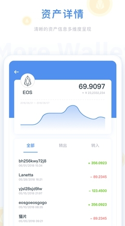 币安苹果的app