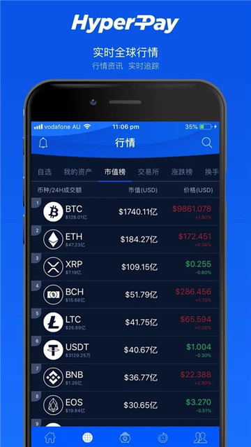 okex官方网