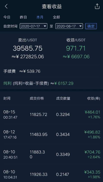 币久app官方