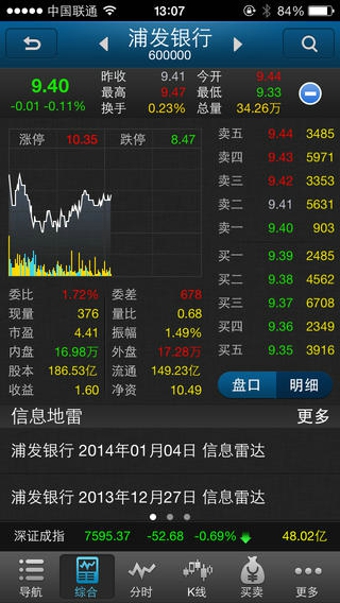 中币网app