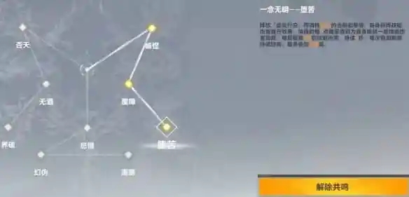 深空之眼阿修罗如何上手 阿修罗入门指南 深空之眼阿修罗如何上手 阿修罗入门指南
