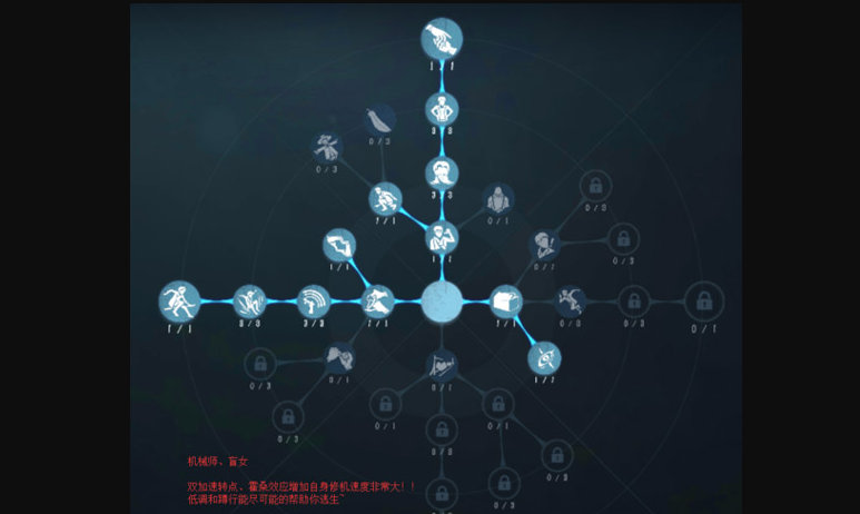 第五人格盲女天赋加点图 第五人格盲女天赋加点图