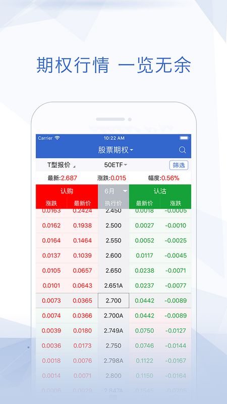 币看网app