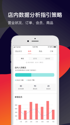 香港ceo交易所官网