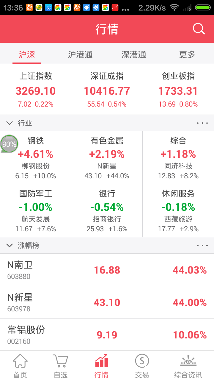 火币官方免费苹果版