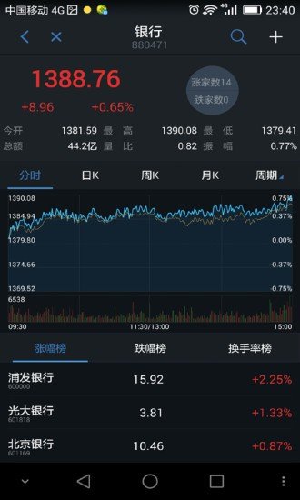 苹果币安app官网