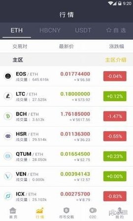 A网交易所苹果app