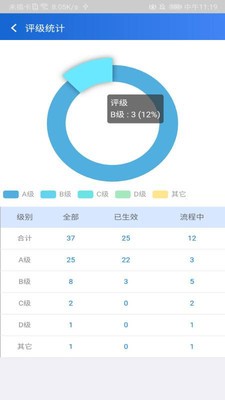 coineal交易所app