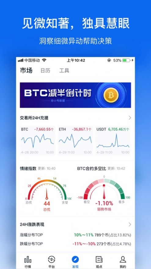 hitbtc交易平台