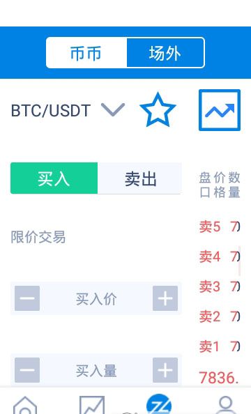 coinall交易所