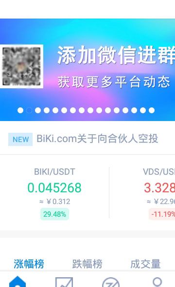 coinall交易所