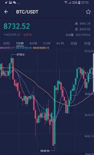 芝麻交易所gateios