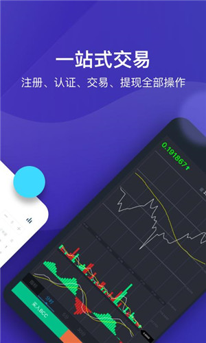 币虎app官方