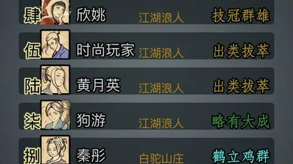 放置江湖39章攻略主线 放置江湖39章攻略主线