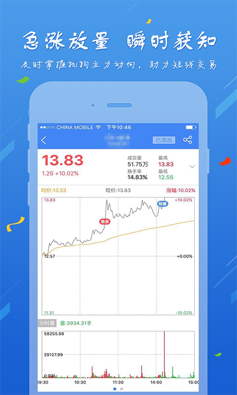 zbg交易所官网
