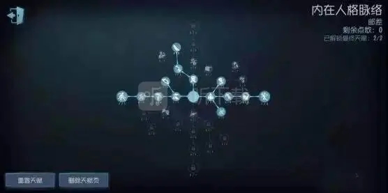 第五人格通缉天赋是哪个 第五人格通缉天赋是哪个