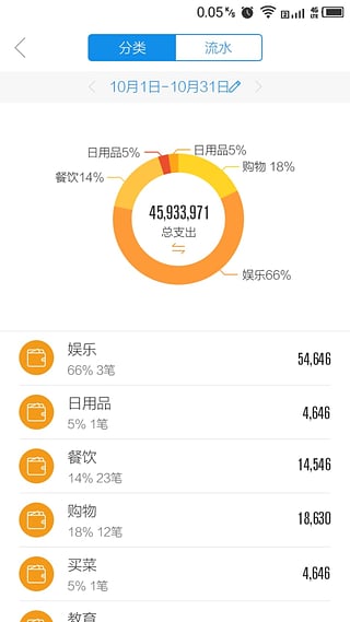 ETEX交易平台