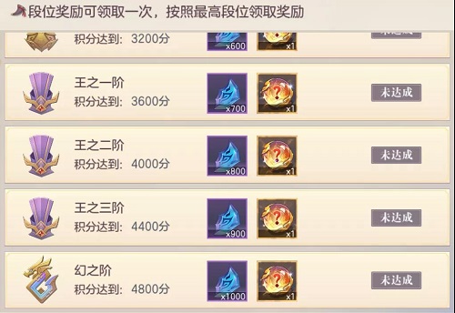 三国志幻想大陆虎牢关在哪里 三国志幻想大陆虎牢关在哪里