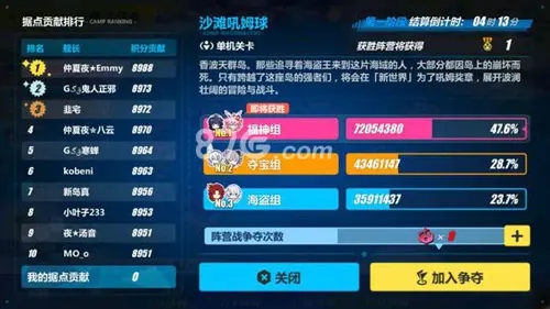 崩坏3夏日挑战高分速刷技巧 崩坏3夏日挑战高分速刷技巧