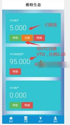 yes交易所