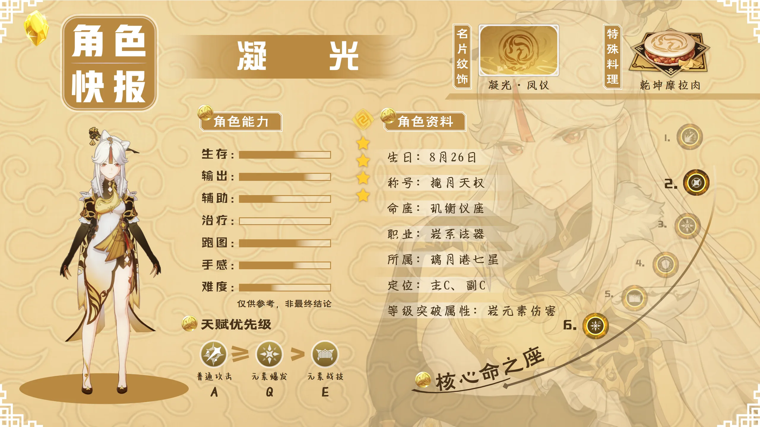 原神凝光用什么圣遗物 原神凝光用什么圣遗物