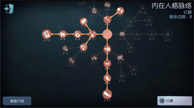 第五人格红蝶天赋加点 第五人格红蝶天赋加点