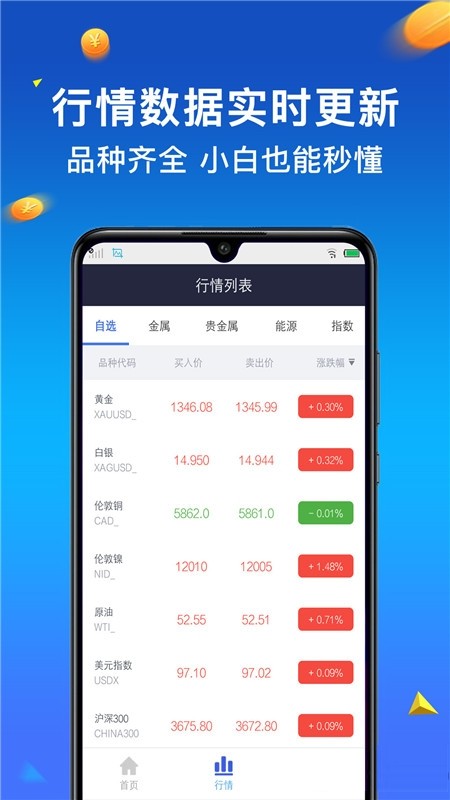 ztcom交易所