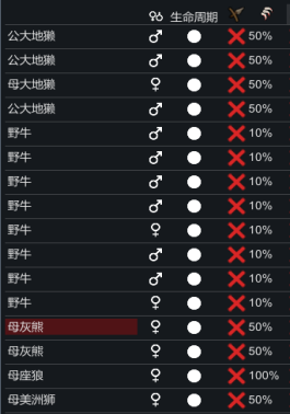 环世界矿物和食物怎样获取 环世界矿物和食物怎样获取