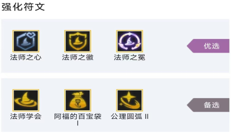 云顶之弈T1级幽影秘术瑞兹讲解 云顶之弈T1级幽影秘术瑞兹讲解