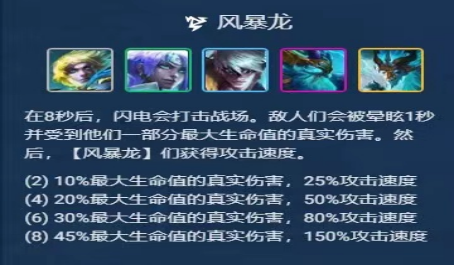 云顶之弈八风暴娱乐派克玩法无限斩杀流 云顶之弈八风暴娱乐派克玩法无限斩杀流