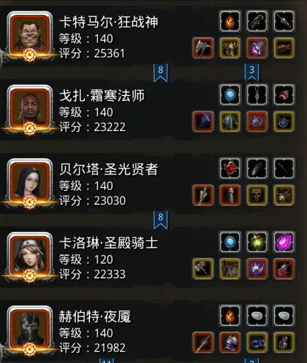 地下城堡2红装获取顺序