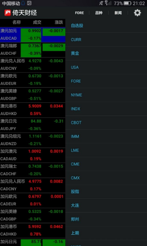 FEX交易所