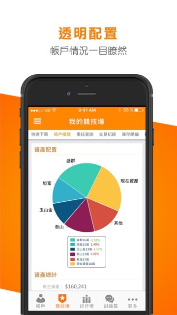 zt交易平台官网
