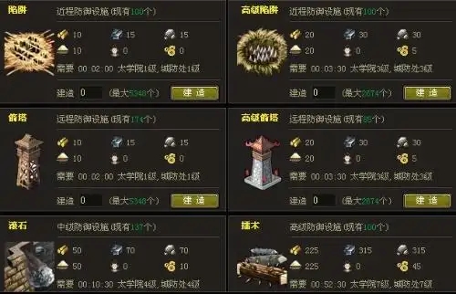 烽火战国国战怎么打