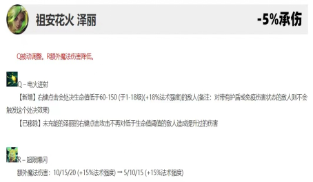 英雄联盟12.14大乱斗改动专属解析