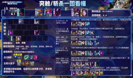 云顶之弈S级突触蚂蚱吃分教程