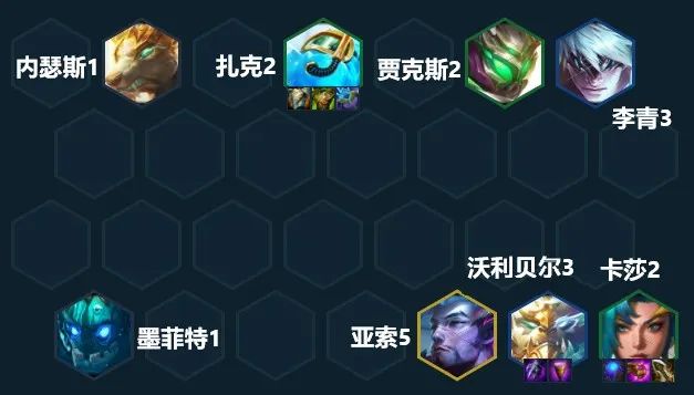 金铲铲之战阵容及出装