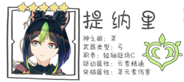 原神提纳里介绍