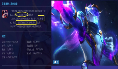 云顶之弈T1冒险星界射成型快三星多偷分阵容讲解 云顶之弈T1冒险星界射成型快三星多偷分阵容讲解