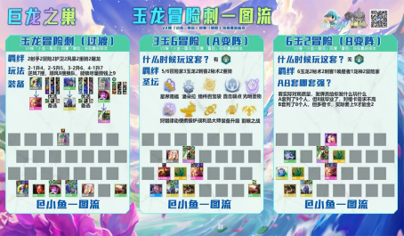 云顶之弈T1玉龙冒险刺超冷门阵容攻略