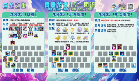 云顶之弈高难龙女九五全二可打索尔