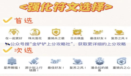 云顶之弈多核心体系屠龙莉莉娅冷门偷分 云顶之弈多核心体系屠龙莉莉娅冷门偷分