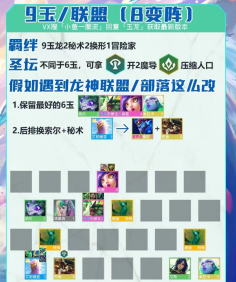 云顶之弈高秘术体系独家攻略主打吃分